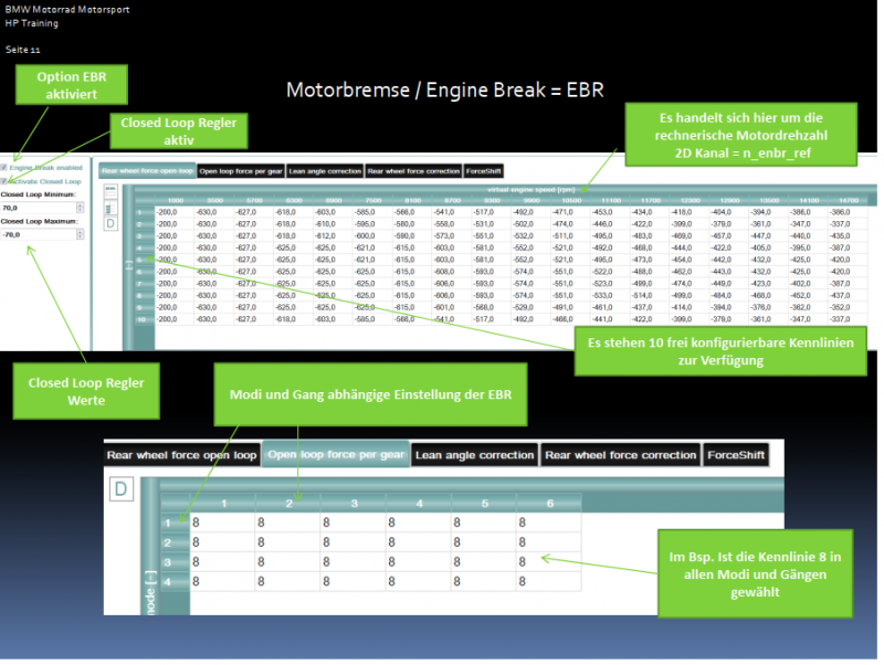 2022-04-26 12_33_31-HP4Race Training2.0 - PDF-XChange Editor.png