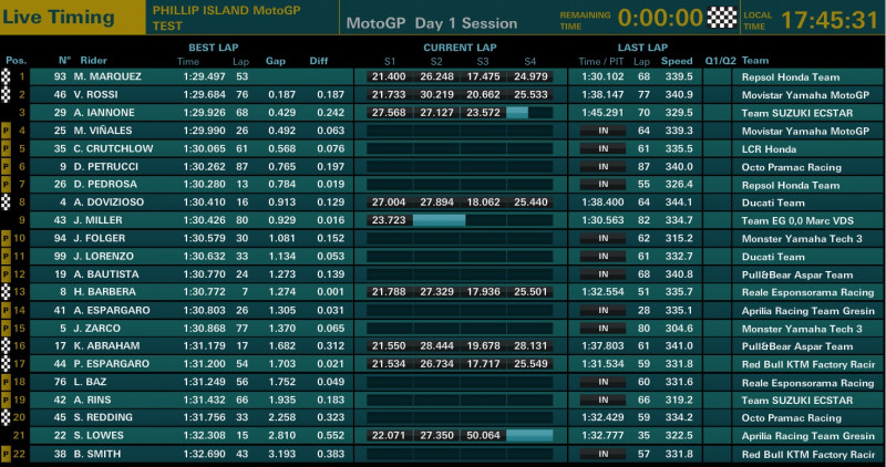 phillip island day 01.jpg