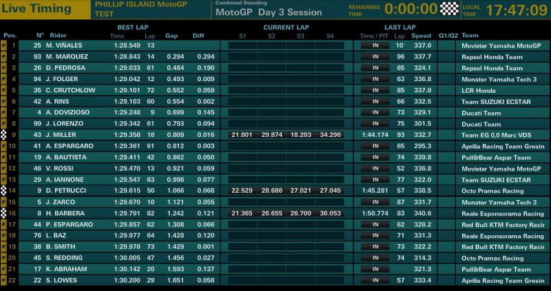 phillip island day 03.jpg