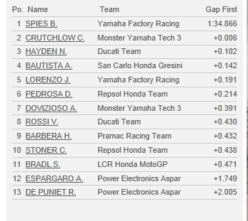 MotoGP.jpg