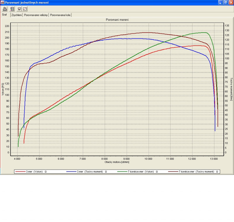 CBR 1000RR SC59 HRC MARIO vs. Superbike.jpg