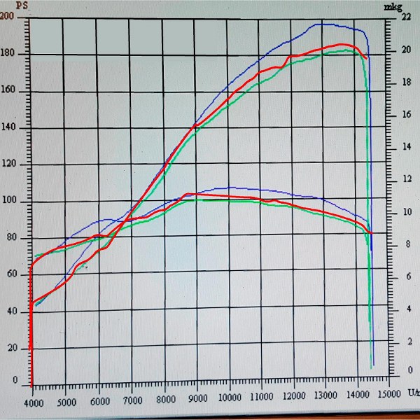 R1 RN22, RN32 Serie, RN32 optimiert_600x600.jpg