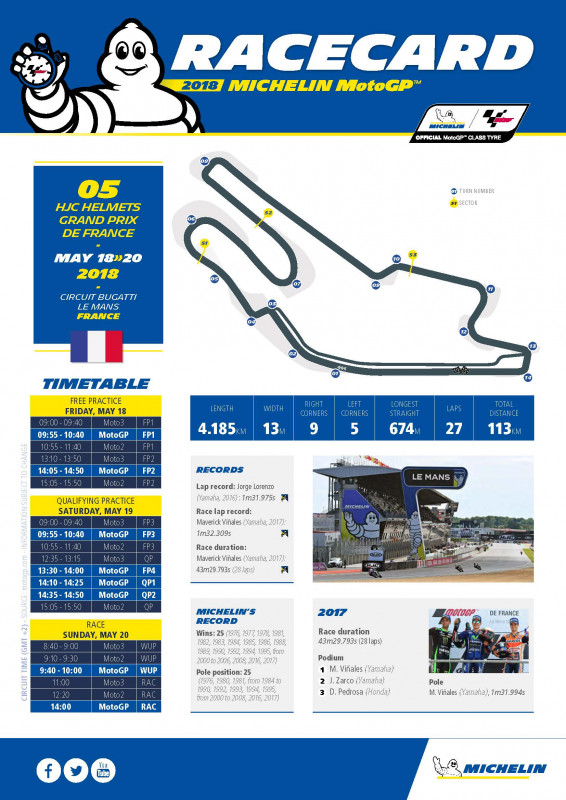 5-FranceGP_-MICHELIN_MotoGP_Racecard_GB_Page_1.jpg