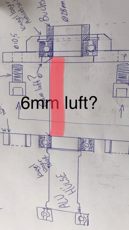 Kommt eine hülse dazu?