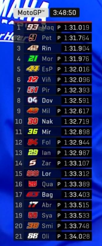 GP_Test_Valencia_02.JPG
