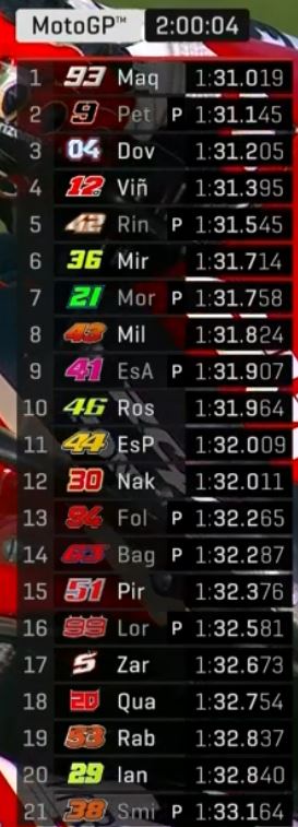 GP_Test_Valencia_03.JPG