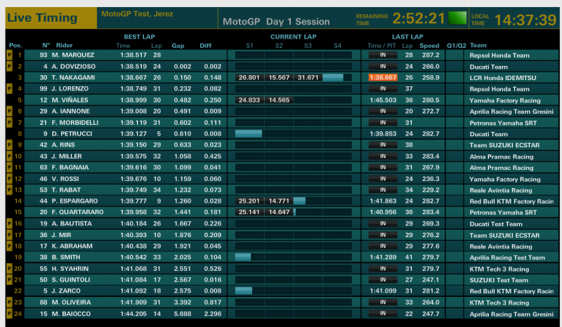 live timing.png