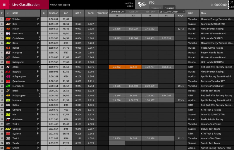 sepangtest_tag_02.jpg