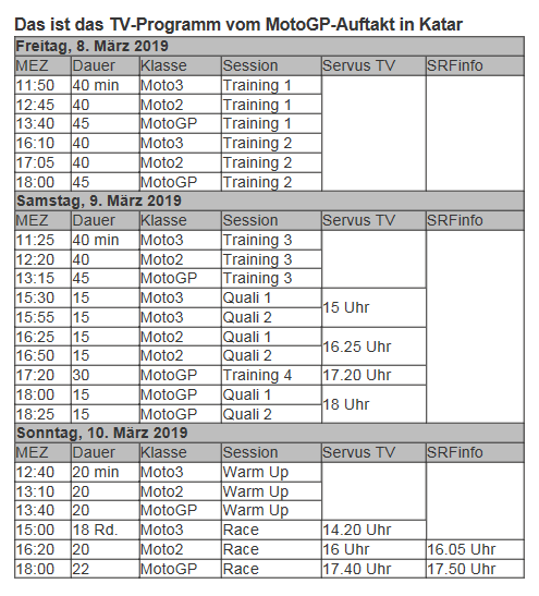 Screenshot_2019-03-07 sport 1 sendezeiten moto gp.png