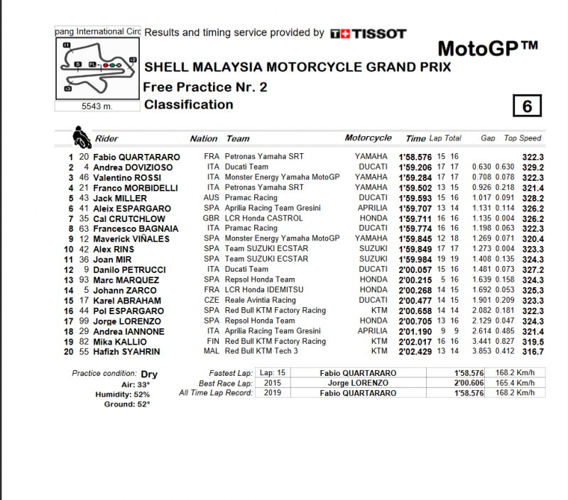 Screenshot_2019-11-01 R_Practice CLASSIFICATION - Classification pdf.png