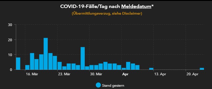 covid19_Jena.jpg