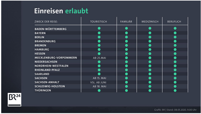 Bildschirmfoto 2020-05-11 um 15.00.15.png