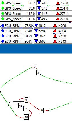 Data_Hockenheim.jpg