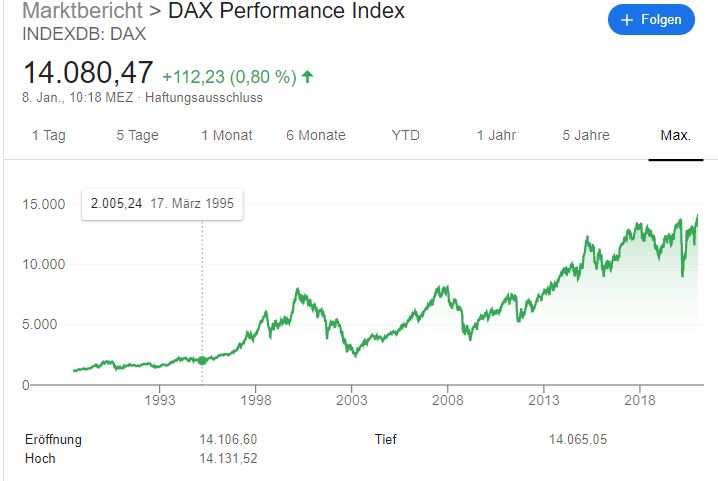 dax.jpg