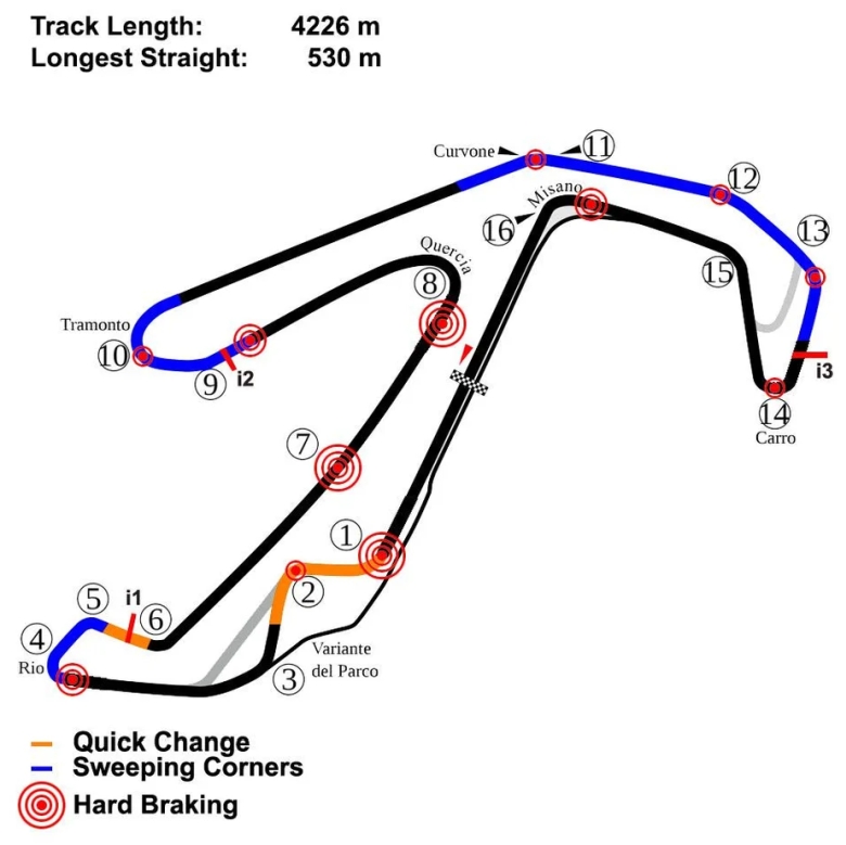 misano3.jpg