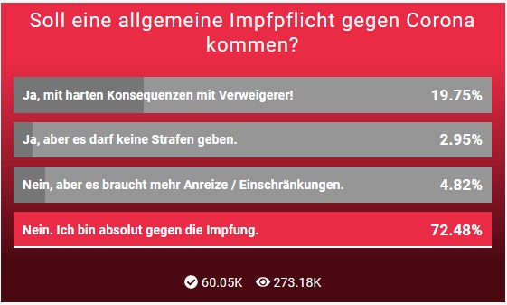 impfpflicht-umfrage.jpg