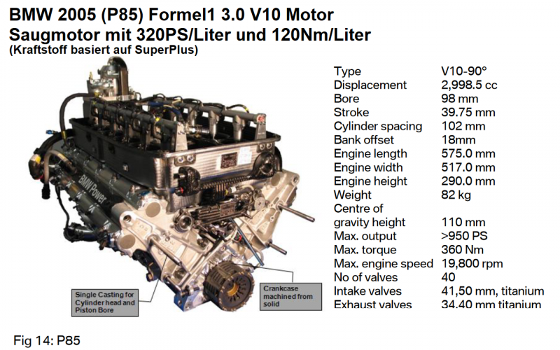 BMW F1.png