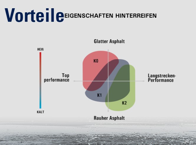 metzeler direkt.jpg