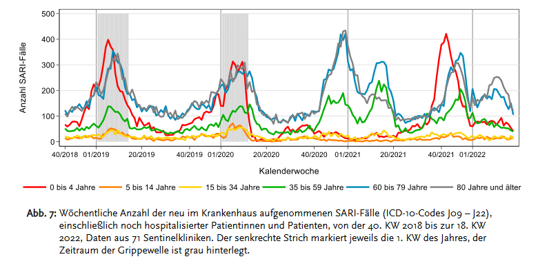 Screenshot 2022-05-26 at 12-27-34 2022-18.pdf.png