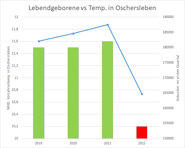 stat2.png