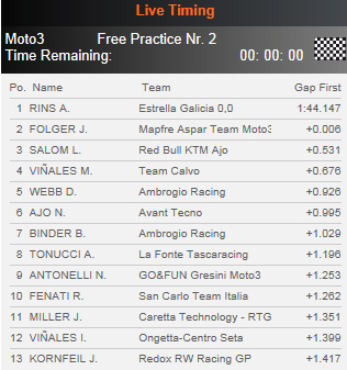 Moto3.jpg