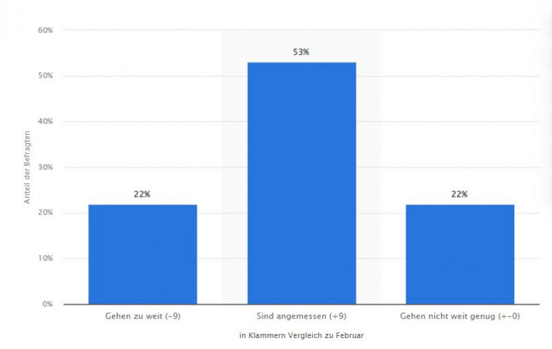 statistik.jpg