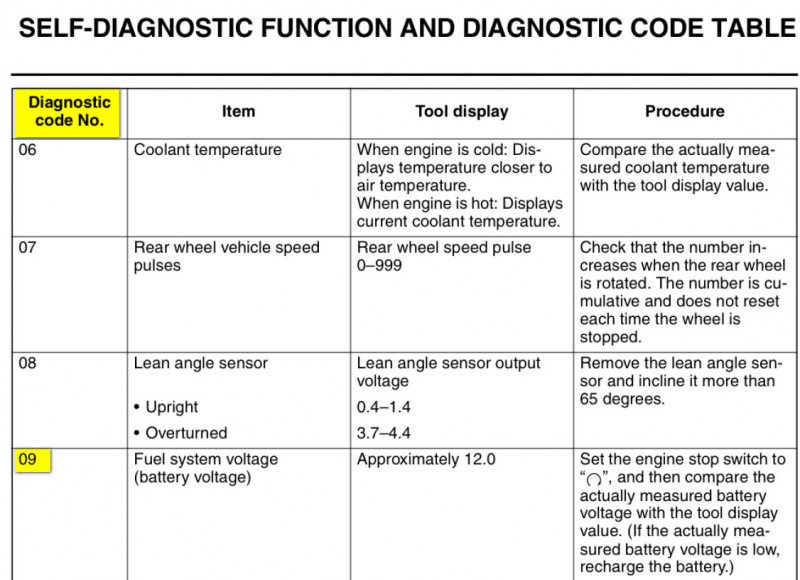 Code 09.jpg