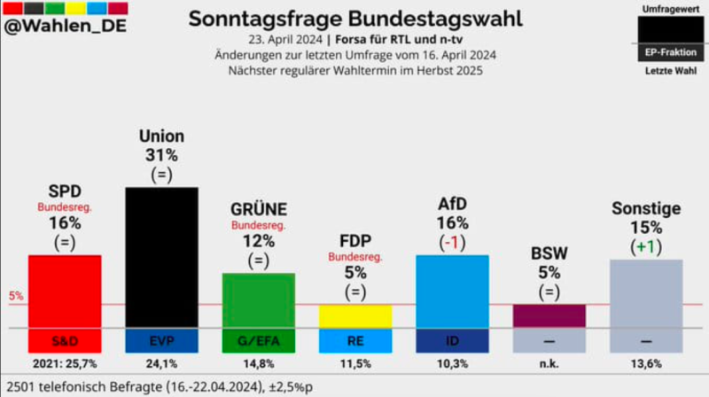 Bildschirmfoto 2024-04-25 um 20.40.56.png