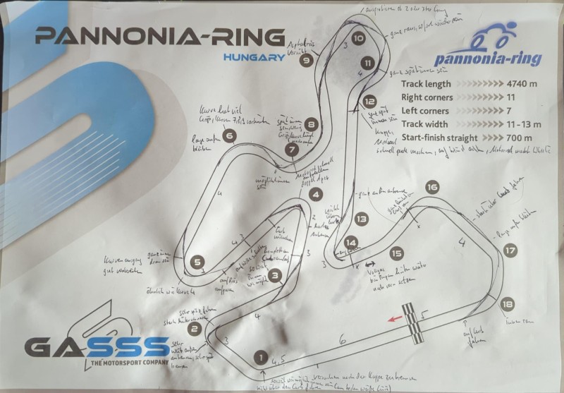 Streckenplan - Pannonia-Ring zum besseren Verständnis für alle Aufzünder die vielleicht noch nie da waren :)