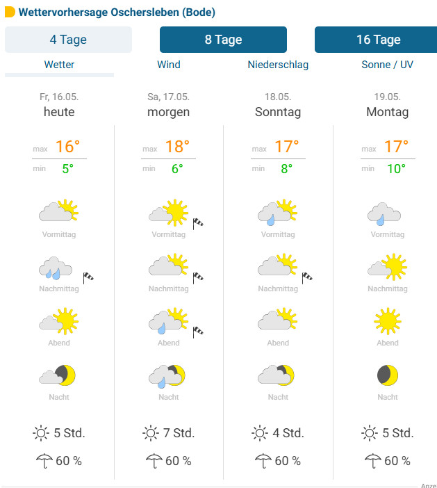 wetter oschersleben.jpg