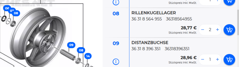 Rillenkugellager.PNG