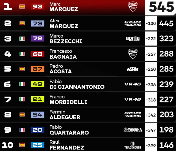 Screenshot 2025-11-14 103834.png