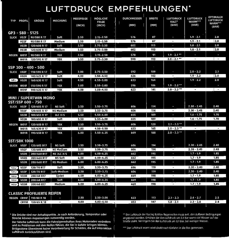 Bridgestone 2026~2.jpg