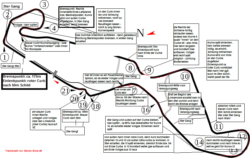 Tracksheet Assen.png