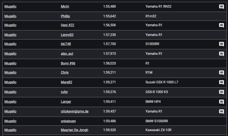 Mugello kleiner 2.00.jpg