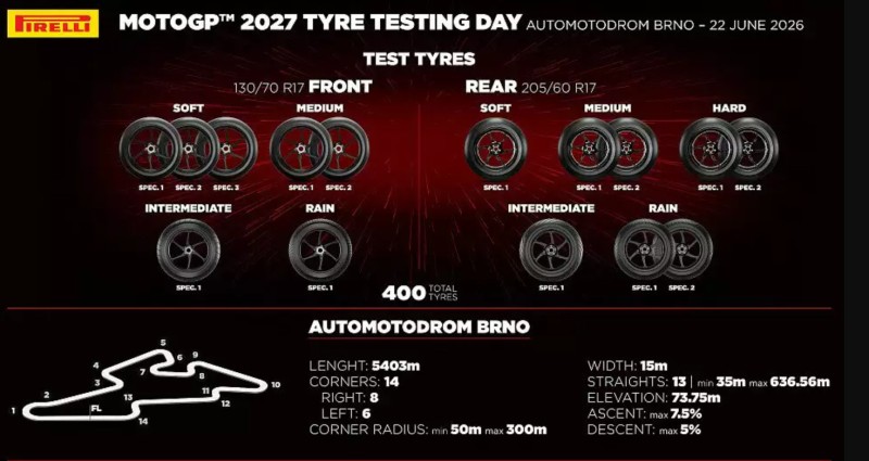 pirelli brünn.jpg