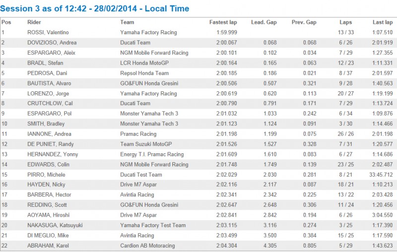 motogp4.jpg
