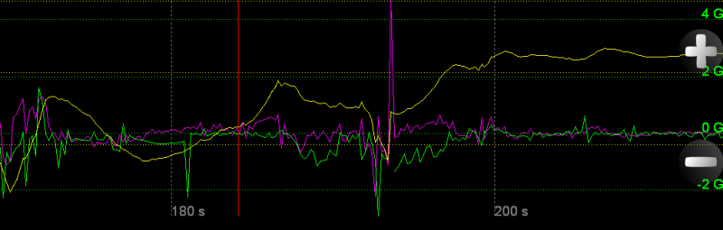 Test_1Hz.PNG