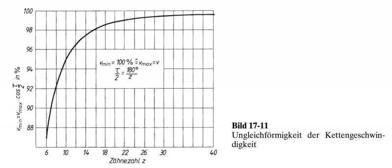 Bildschirmfoto 2016-03-20 um 22.42.38.png