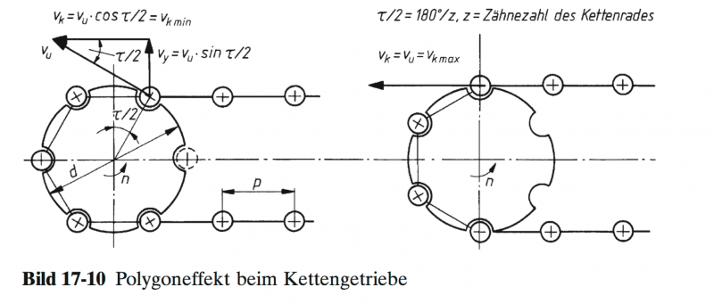 Bildschirmfoto 2016-03-20 um 22.45.00.png