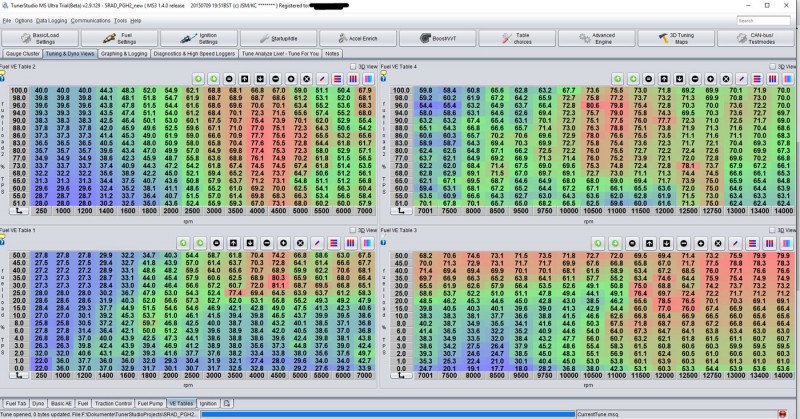 r4f-tables.jpg