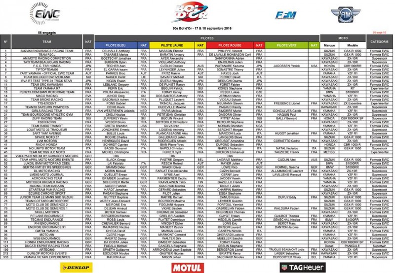 24h Bol 2016 EntryList.jpg