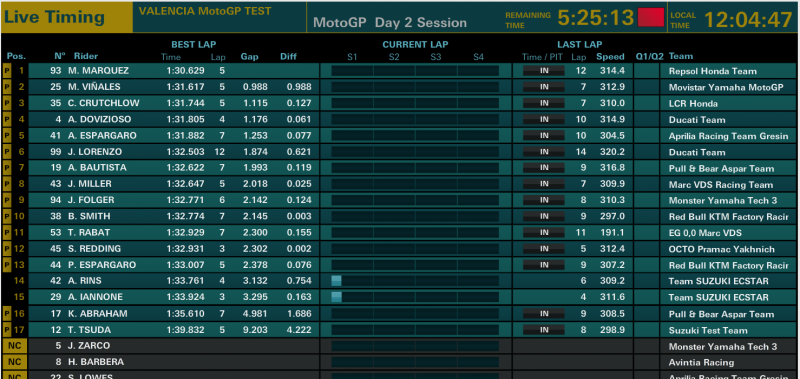 2016-11-16 12_04_50-MotoGP™.png