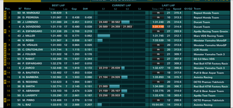 2016-11-16 13_12_02-MotoGP™.png