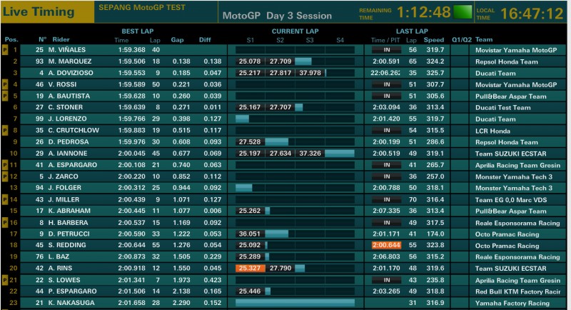 live timing.jpg