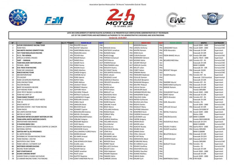 Entry-List-1 24h LeMans 2017.jpg