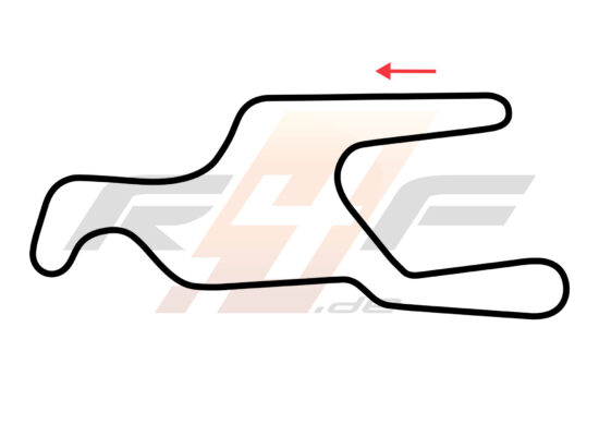 Arctic Circle Raceway - Racing4Fun