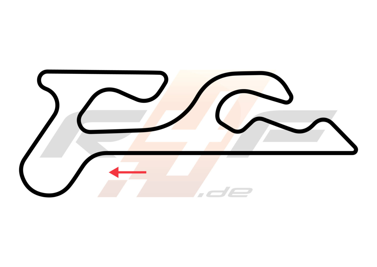 Rennstrecken in Europa - Racing4Fun