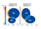 Metzeler Racetec RR Slick K2 120/70 17″